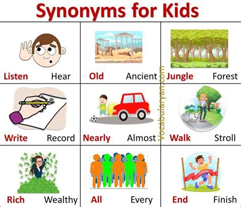 SINGLE Synonyms: 178 Similar and Opposite Words